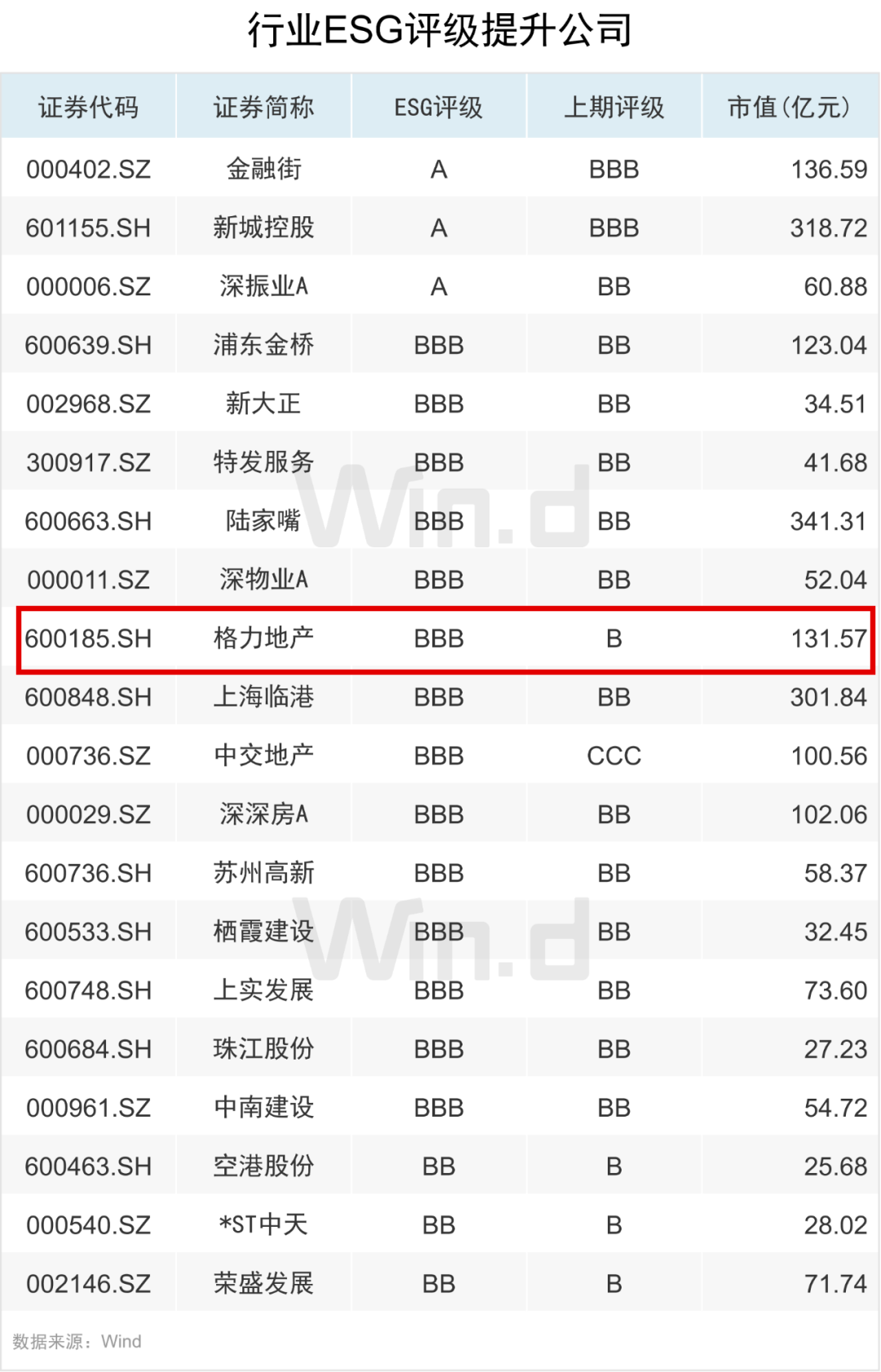 Slot香港娛樂城