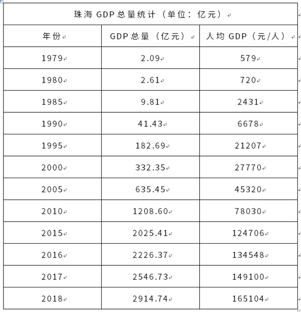 Slot香港娛樂城