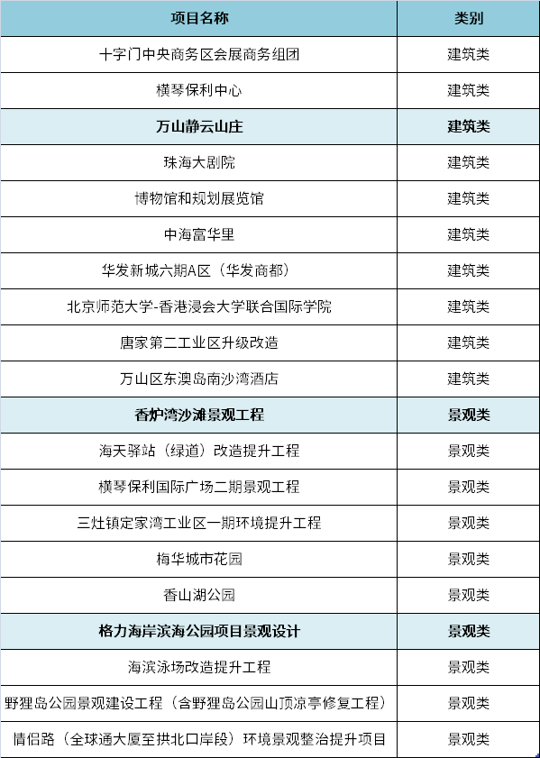 Slot香港娛樂城