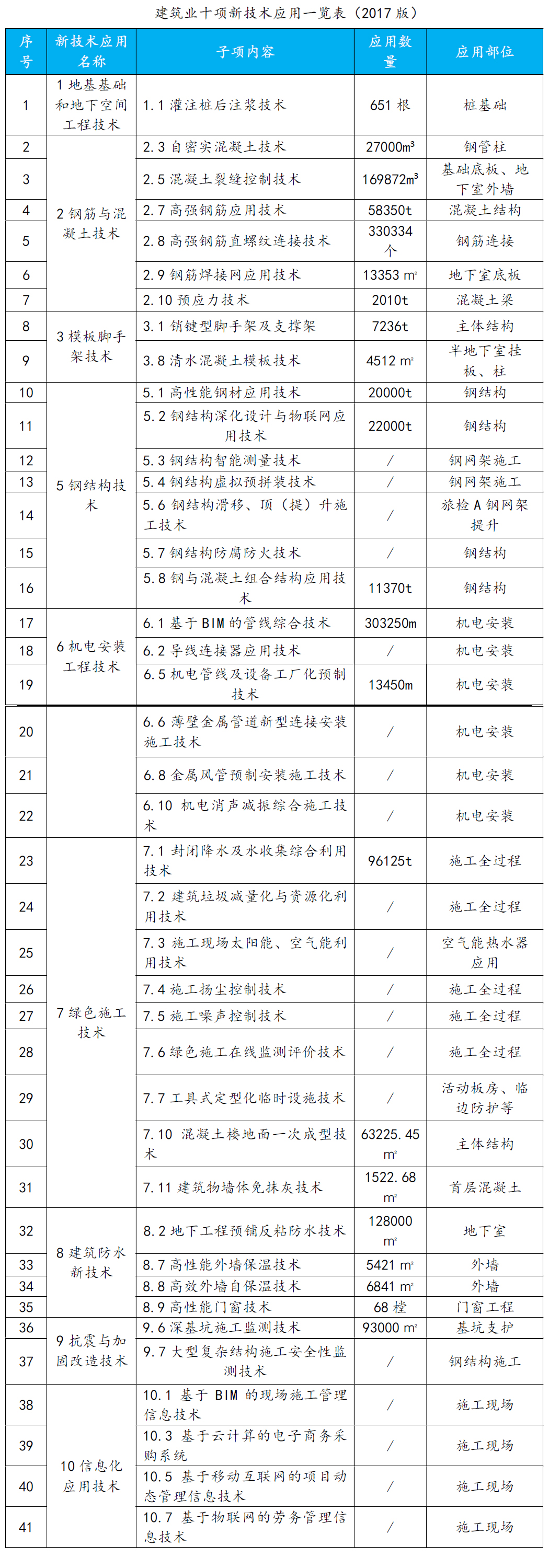 Slot香港娛樂城